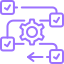 Easier Card Processing